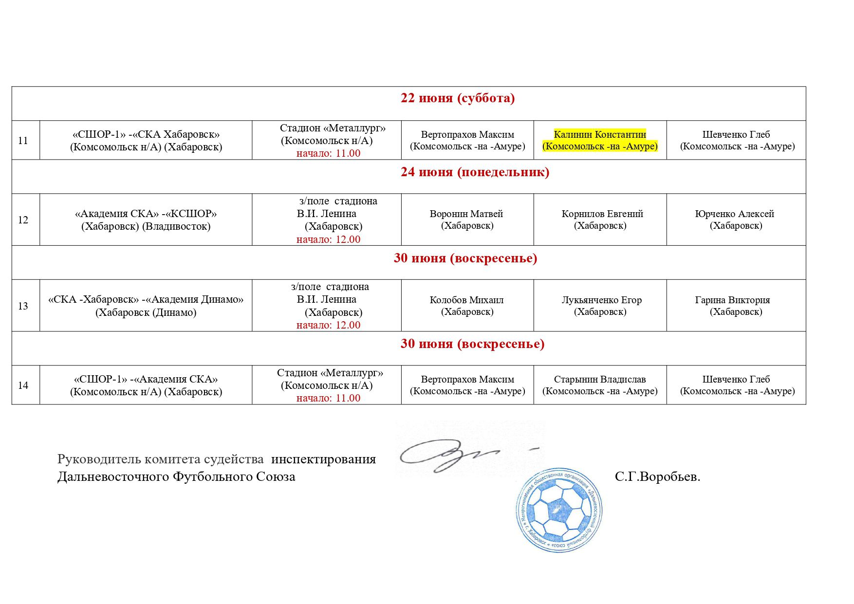 Назначения судей на игры Первенства ДФО 2010 г.р. и 2011 г.р. —  Дальневосточный футбольный союз